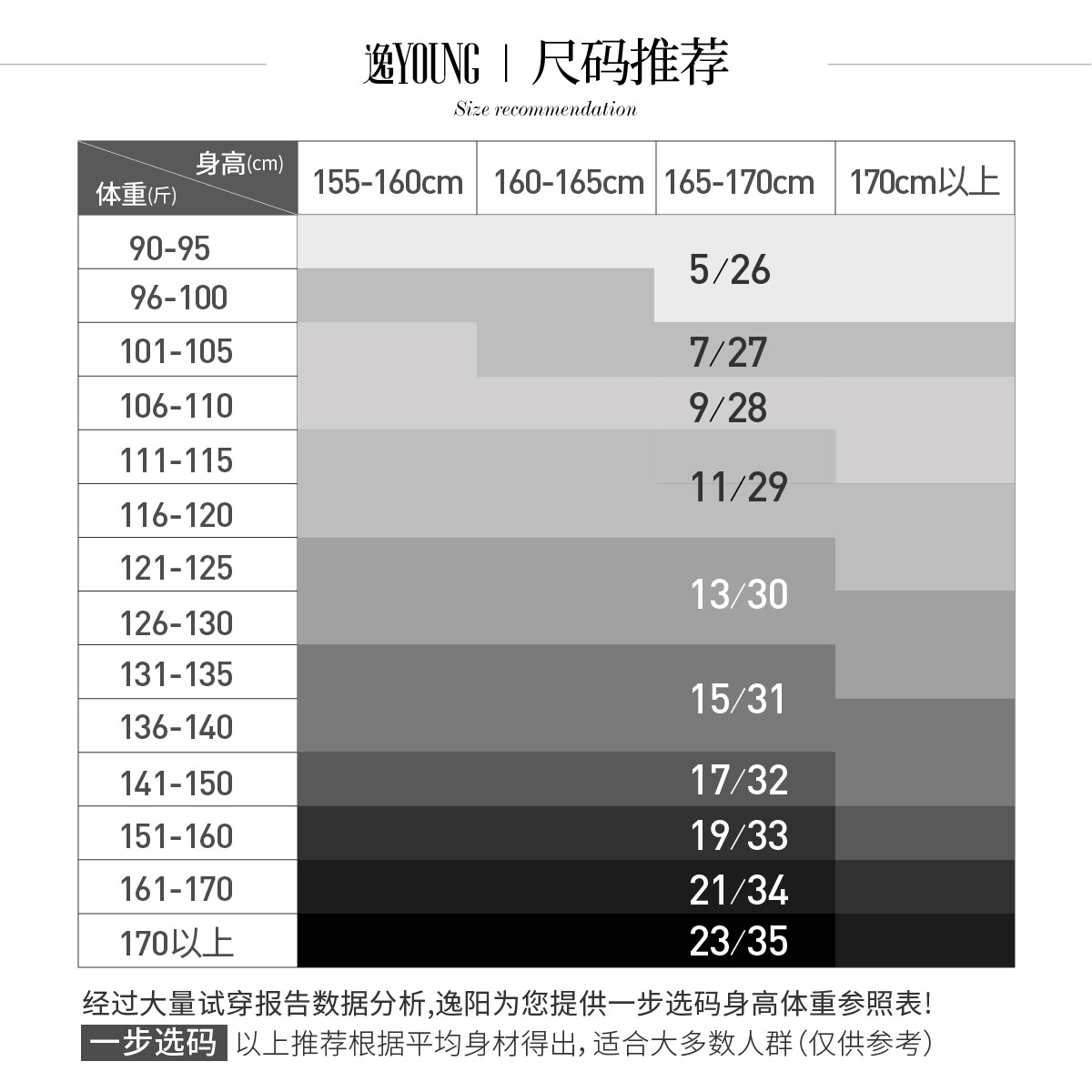 √100以上 170cm 平均体重 女 330975170cm 平均体重 女子